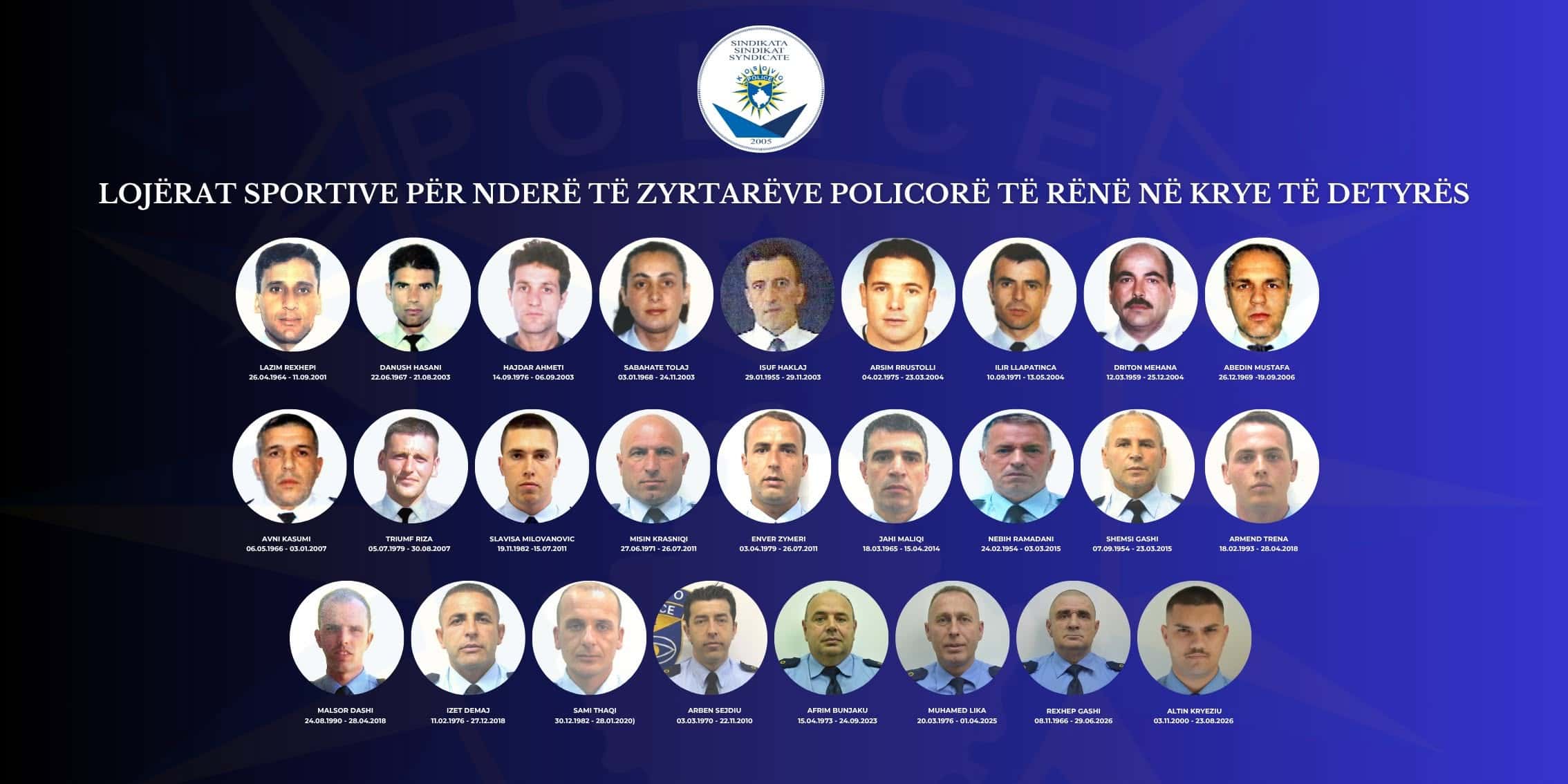 Police down top of office are honoured with traditional sports games in Gjakova
