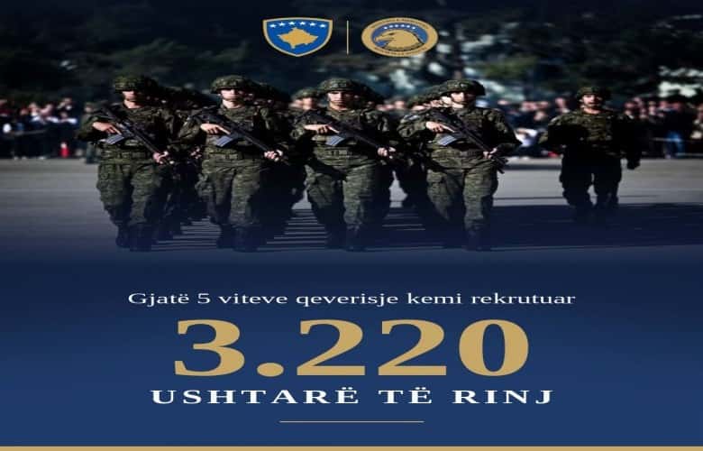 Macedonia: For five years we recruited 3,220 new soldiers to KSF